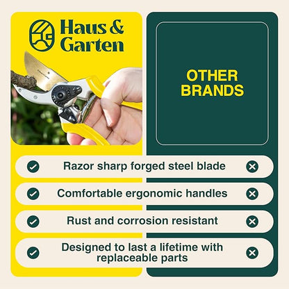Haus & Garten ClassicPRO 8.5" Premium Titanium Bypass Garden Shears - Use as Pruners, Pruning Shears for Gardening, Hand Pruners, Handheld Garden Clippers Scissors Tool