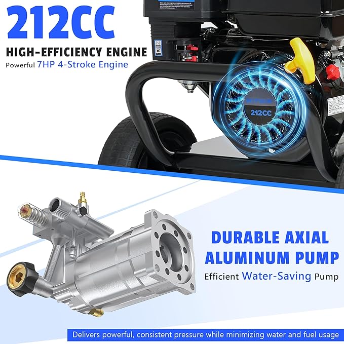 Gas Pressure Washer 3600PSI 2.3 GPM 212CC High Pressure Washers, 30FT Hose with Reel, Built-in Soap Tank, 5 Quick-Connect Nozzles, Axial Pump, Heavy Duty Gas Power Washer for Cars Driveways
