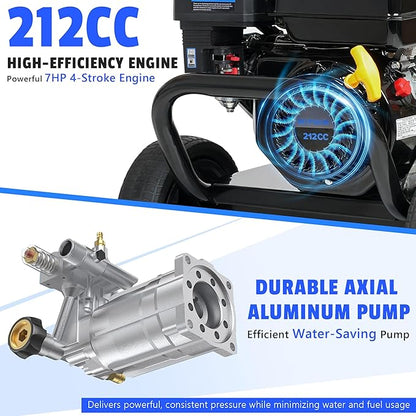 Gas Pressure Washer 3600PSI 2.3 GPM 212CC High Pressure Washers, 30FT Hose with Reel, Built-in Soap Tank, 5 Quick-Connect Nozzles, Axial Pump, Heavy Duty Gas Power Washer for Cars Driveways