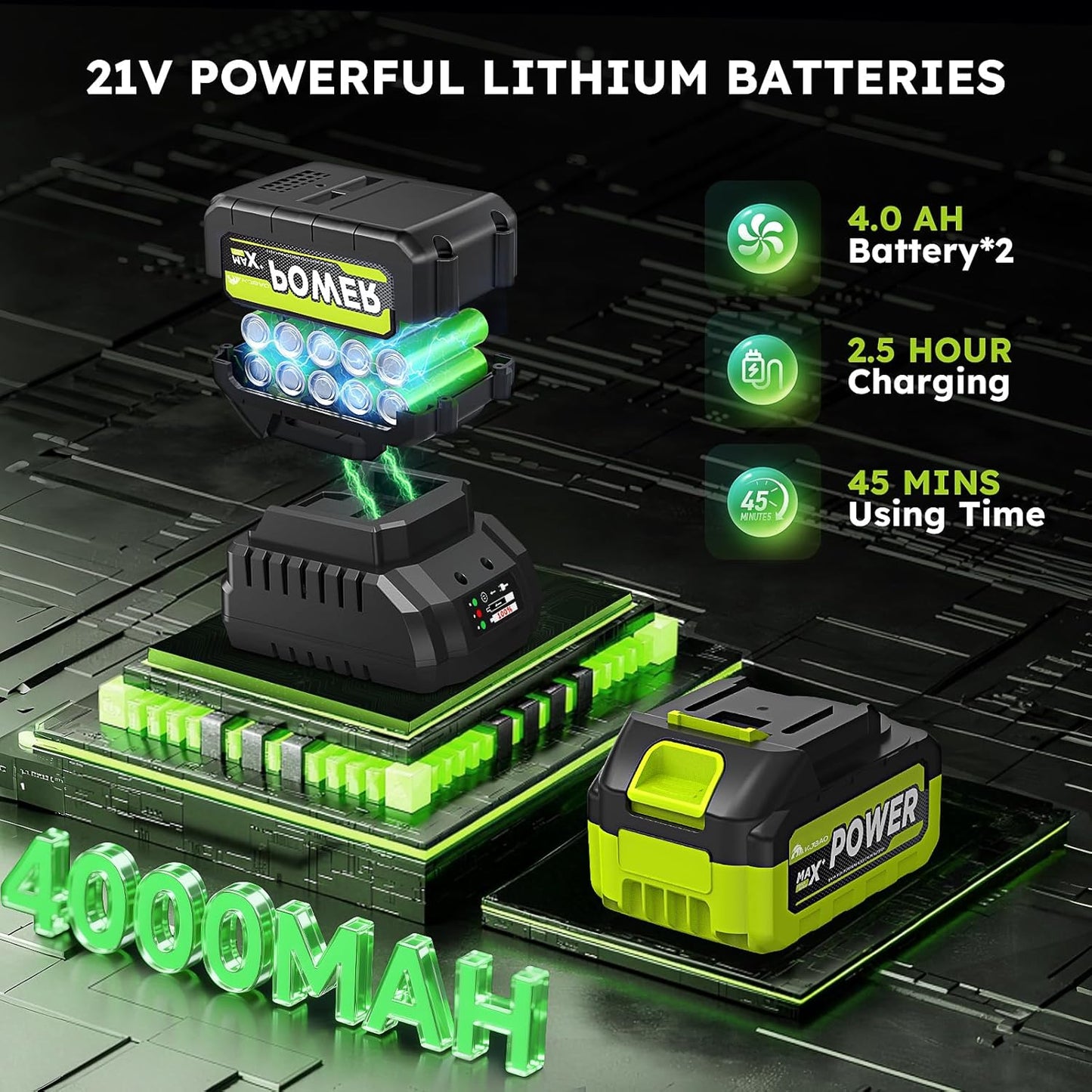 Leaf Blower Cordless with 2 * 4.0ah Battery and Fast Charger,KJBAO 21V Brushless Battery Powered Blower,Electric Blowers with 650CFM&6 Speeds,Lightweight Blower for Lawn Care,Leaf,Dust, Gravel, Patio