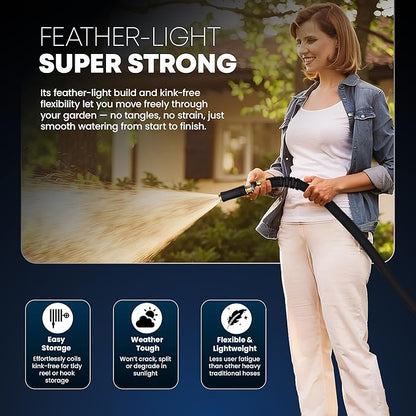 TITAN Flexible Garden Hose 15FT – Ultra Lightweight, Heavy Duty Water Hose with Brass Fittings & Jet Nozzle – Kink-Free, Non-Expanding, Durable Fabric Hose for Yard, Lawn, Car Wash, Outdoor Use