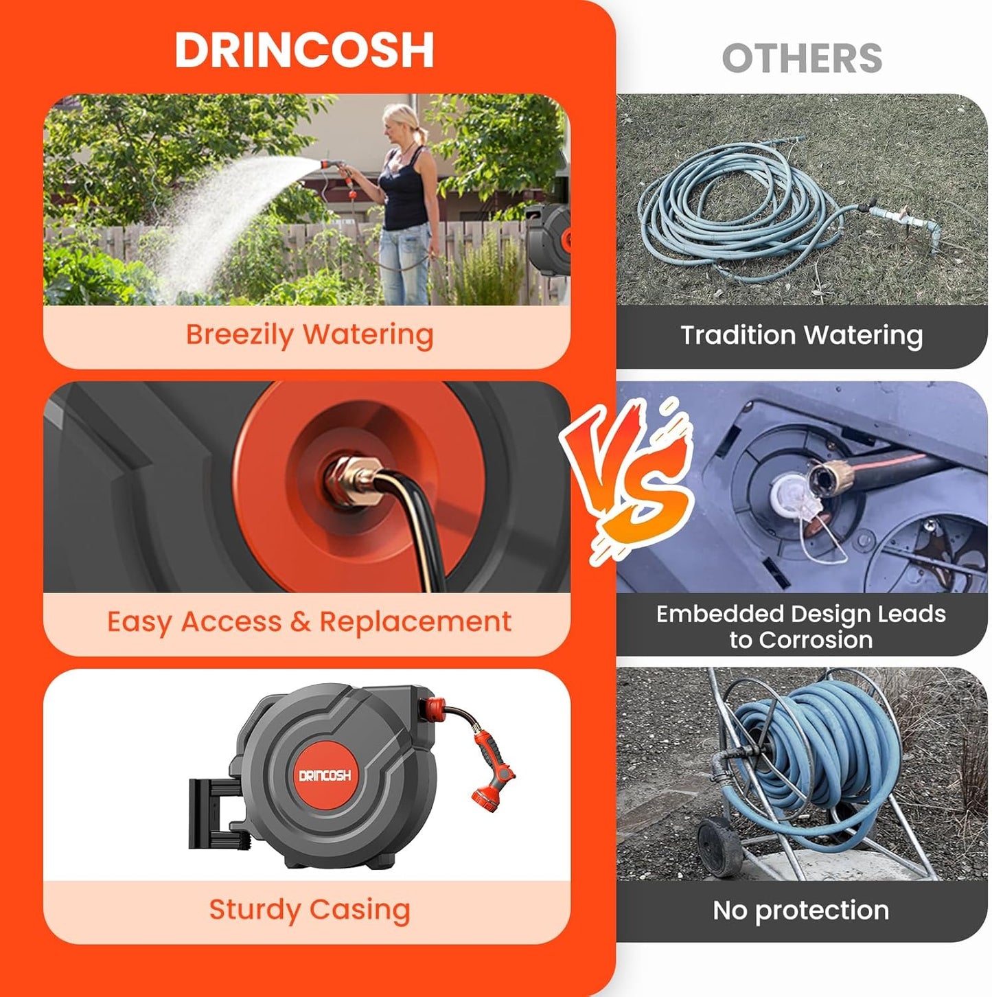 Upgraded Retractable Garden Hose 5/8 in x 115 ft Heavy Duty Wall-Mounted Hose Reel 180°Swivel Automatic Slow Return Any Length Lock 9 Pattern Nozzle UV Resistant (Black)