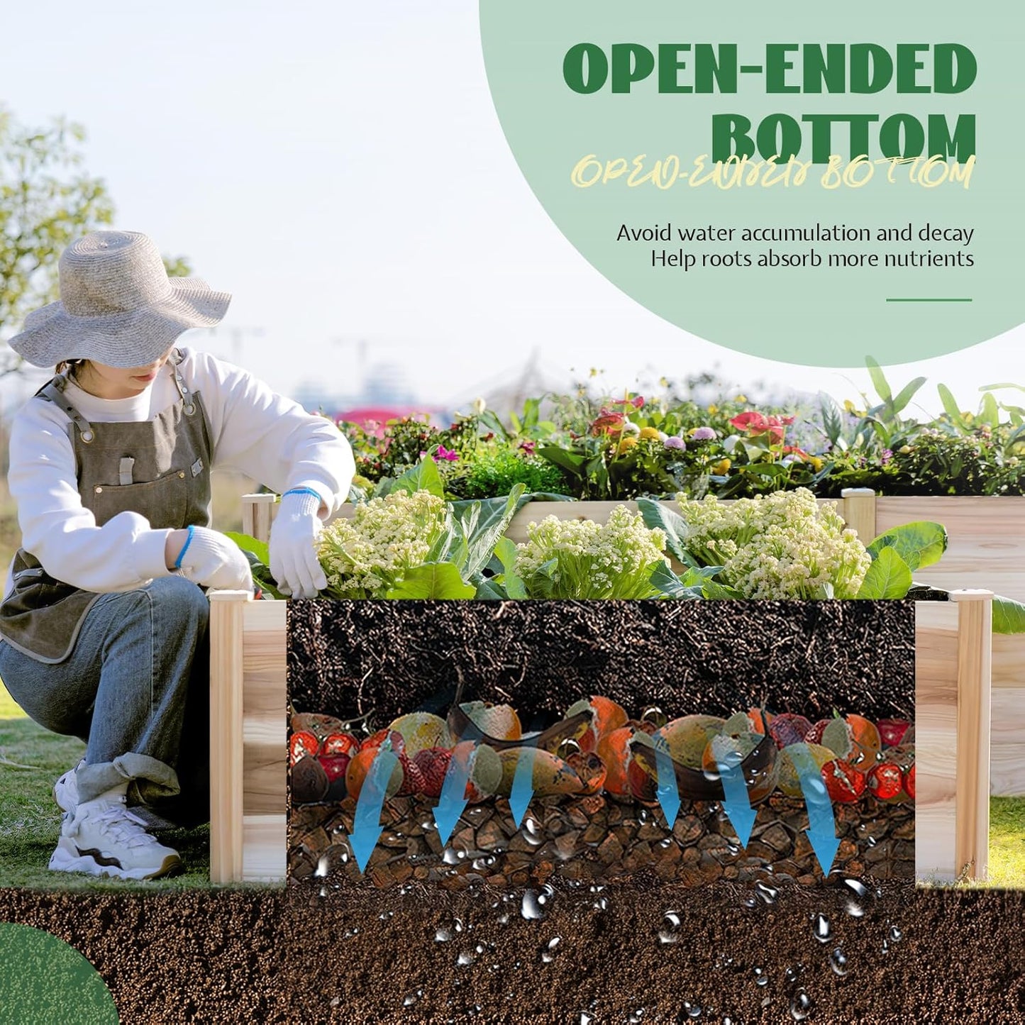 Jocisland H-Shaped Raised Garden Bed, 12x12x2 ft, 180 cu. ft Capacity, Double-Layer Wooden Planter Box for Outdoor Patio Garden