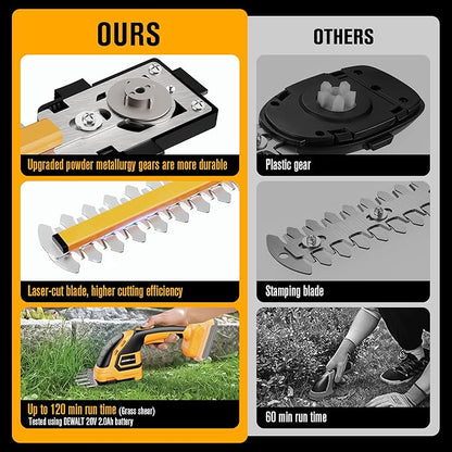 Hedge Trimmer Cordless Compatible with DEWALT 20V MAX Battery (No Battery), Electric Hedge Trimmer Cordless Grass Trimmer, Bush Trimmer Grass Shears Handheld for Yard, Garden, Lawn