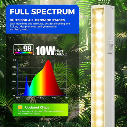 Barrina Grow Lights for Indoor Plants Full Spectrum, 2ft 40W (4 x 10W), T5 Plant Lights for Indoor Plants, Greenhouse, Plug and Play, Yellow, 4-Pack