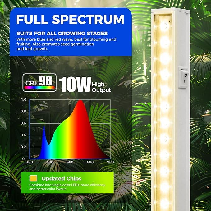 Barrina T5 Grow Lights, Full Spectrum, 2ft 80W (8 x 10W, 500W Equivalent), LED Grow Light Strip for Greenhouse, Plant Grow Shelf, Plug and Play Easy Installation, Yellow, 8-Pack