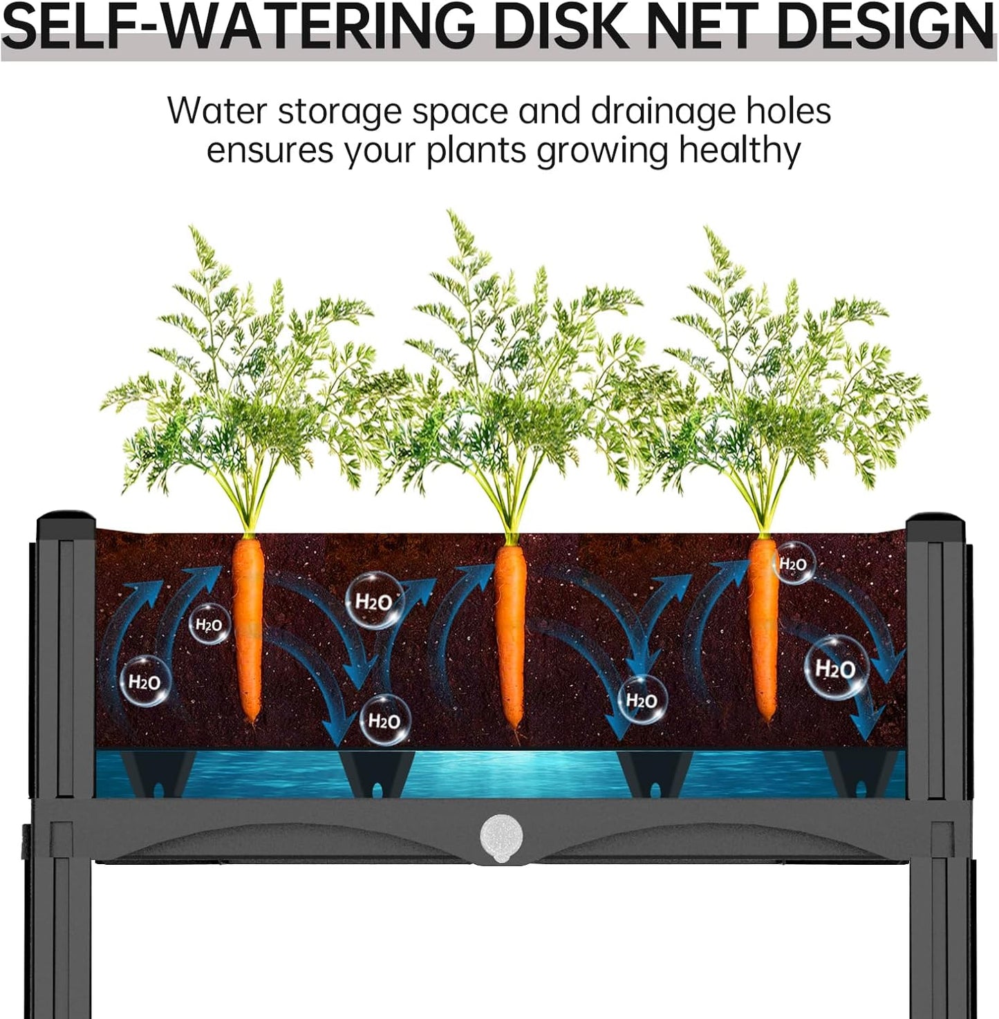 Planter Box Raised Garden Bed with Reinforced Support Rods, Drainage Grid, Multi-Combination Options for Vegetables, Flowers, and Herbs, Ideal for Balcony, and Patio Gardening