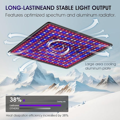 LED Grow Light Panel 600W Lamp for Indoor Plants, Full Spectrum with White Blue Red UV IR LEDs for 3x3ft Coverage Grow Tent Greenhouse Veg and Bloom Seedlings Hydroponics Timer Brightness