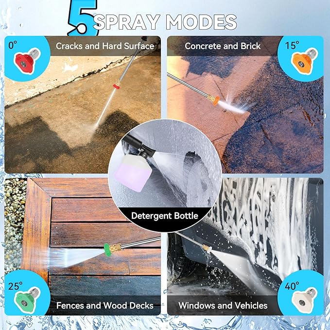 Pressure Cleaner 5000 PSI 3.0 GPM Adjustable Pressure, Power Cleaners Powered with 33ft Pressure Hose, 4 Nozzles and 500ml Foam Cannon, Cleaner Machine for Home, Car, Green