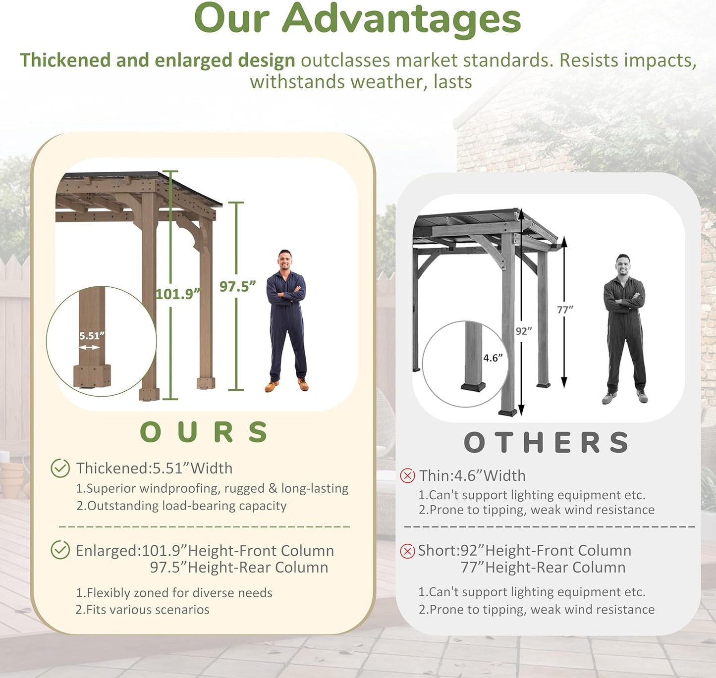 MUPATER 10 x 12 FT Wooden Grill Gazebo with Sloping Metal roof, Heavy Duty 5.5'' Post, Grill Gazebo Canopy Suitable for Full Size Grills, BBQ Canopy for Outdoor Patio, Lawn, Garden, Brown