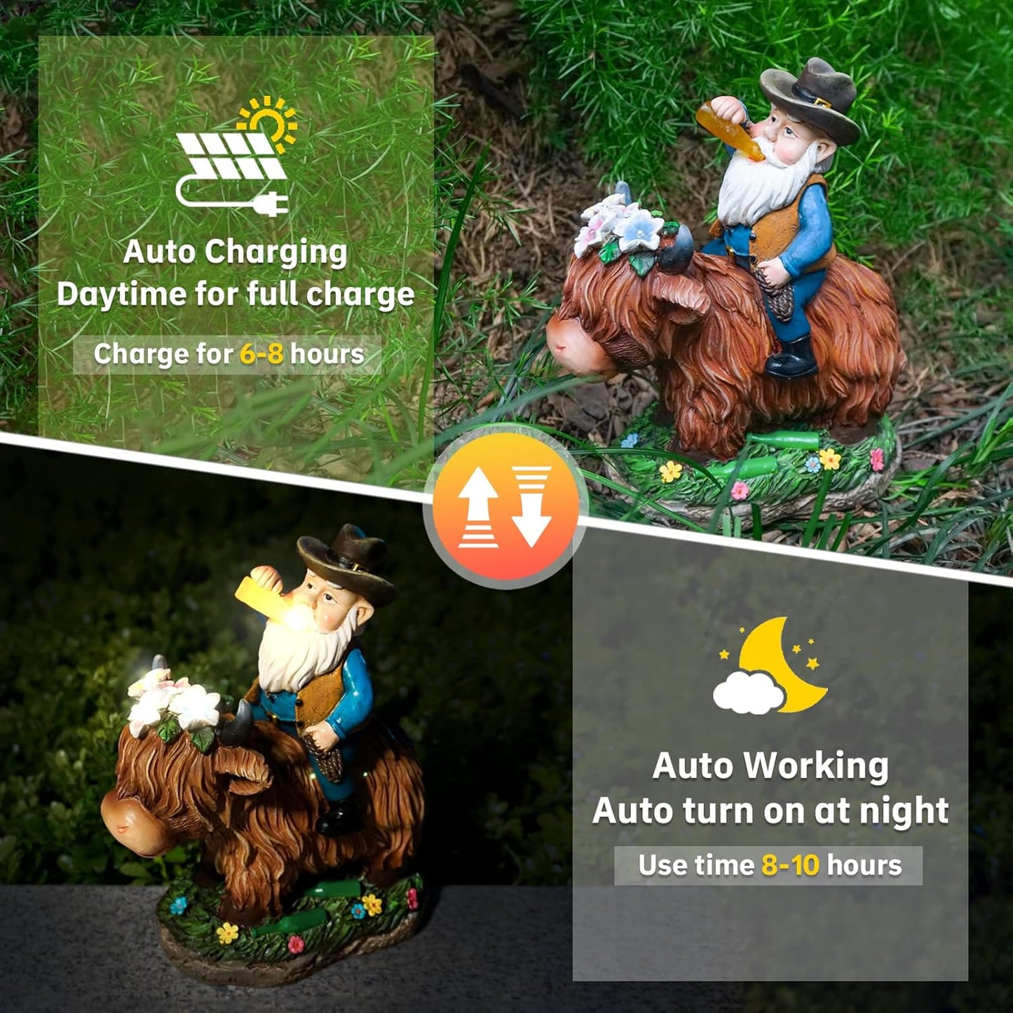 Gnome Gifts for Women, Solor Statue for Garden, Gnome and Highland Cow Figurine with Lights, Outdoor Decorations for Yard Lawn Patio, Gifts for Mom Grandma Mother in Law Gardener Mother'Day