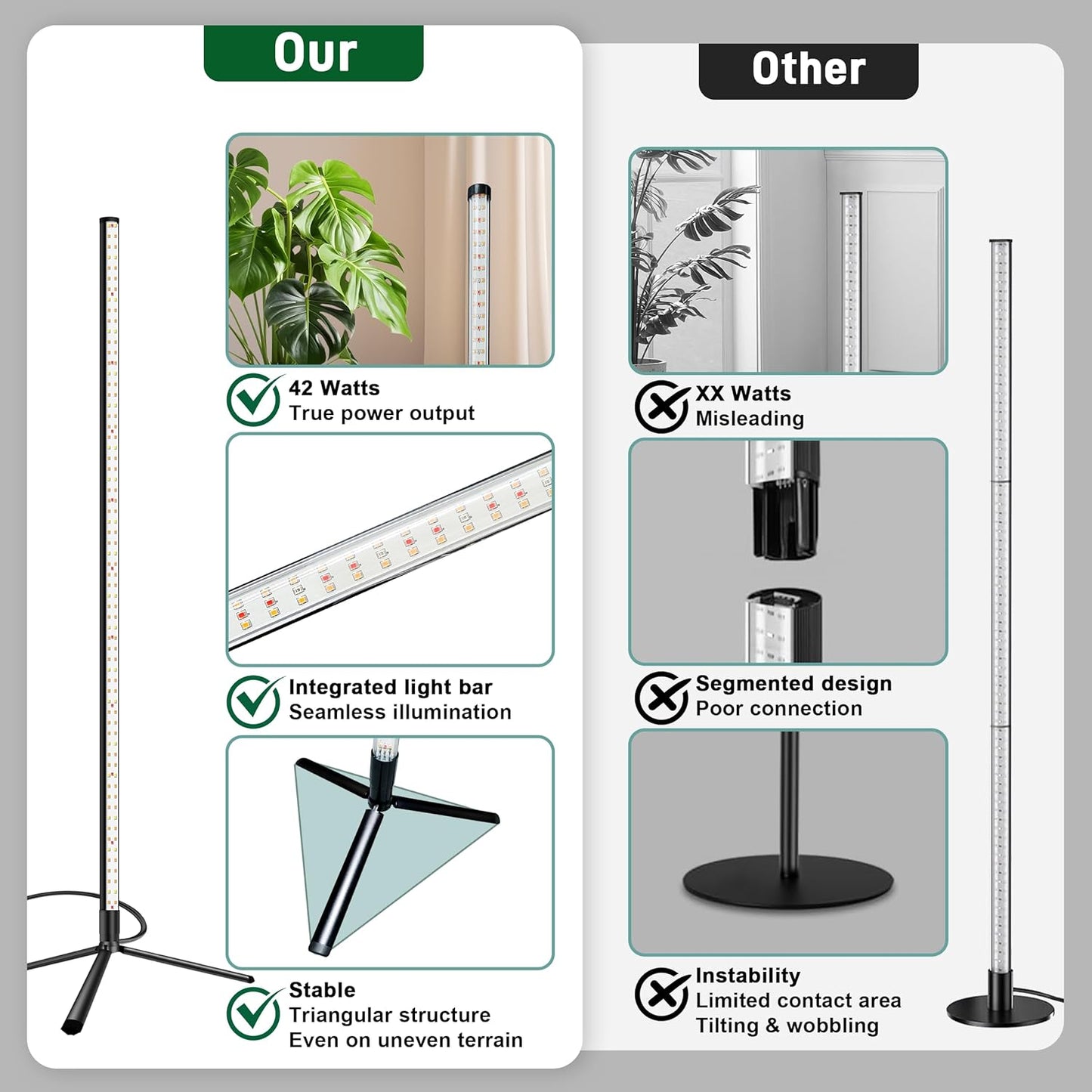 T8 LED Standing Grow Light for Indoor Plants with Timer, 42W Full Spectrum Plant Light with 243 LEDs, 4FT Height, Tripod Stand, Wide Coverage Floor Grow Lamp