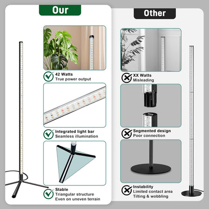 T8 LED Standing Grow Light for Indoor Plants with Timer, 42W Full Spectrum Plant Light with 243 LEDs, 4FT Height, Tripod Stand, Wide Coverage Floor Grow Lamp