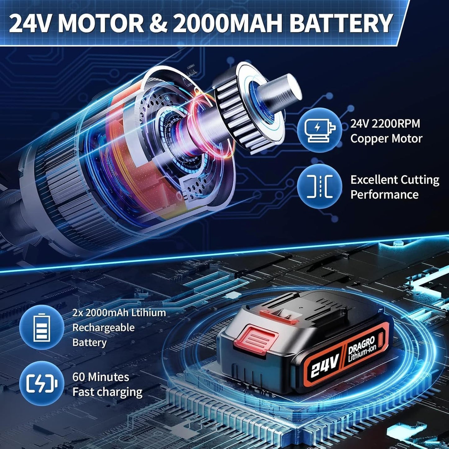 24V Cordless Grass Shears, 2200RPM 2-in-1 Handheld Electric Grass Cutter/Shrubbery Trimmers, Mini Shrub Trimmer Battery Operated Hedge Trimmer with 2Pcs 2.0Ah Batteries and Charger Included