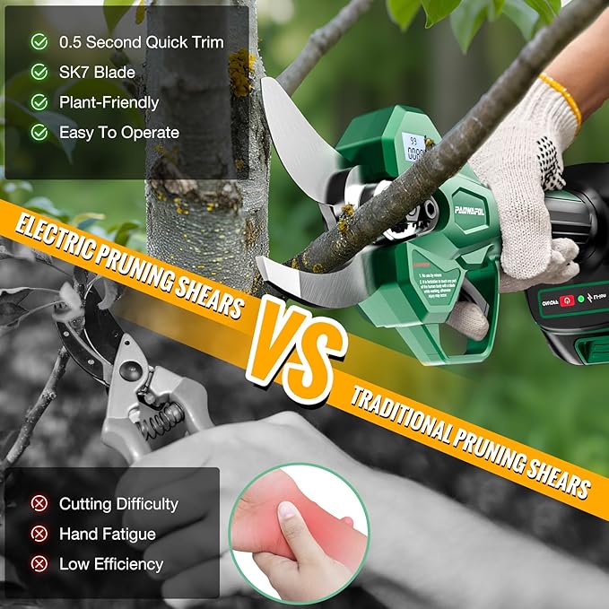 Electric Pruning Shears, 1.4 inch (35mm) Cutting Diameter Cordless Electric Scissors with LCD Display, 21V Brushless Motor Branch Cutter with 2 PCS Rechargeable 2000mAh Batteries & 2 Blades