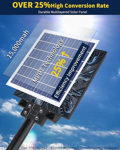 Ofuray Of-800W Solar Street Lights Outdoor, 80000LM Solar Security Flood Lights Parking Lot Lights Dusk to Dawn, 6500k Waterproof Led with Remote Control Motion for Street,Court,Barn