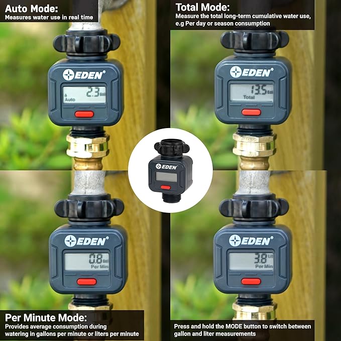 Eden 94294 Digital Water Flow Meter