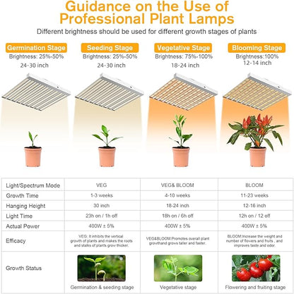 2024 New SPF4000 PRO 400W LED Grow Light 5x5ft Coverage with Veg & Bloom Dimmer Timer Full Spectrum Grow Lamps for Indoor Plants Seeding Flowering LED Plant Light Fixture