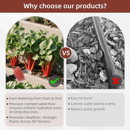 30PCS 0.75 GPH Pressure Compensating Drip Irrigation Spot Watering Drippers/Emitters, Self-Cleaning Constant Flow Drip Irrigation Emitters Heads Irrigation Drippers Parts for Drip Irrigation System