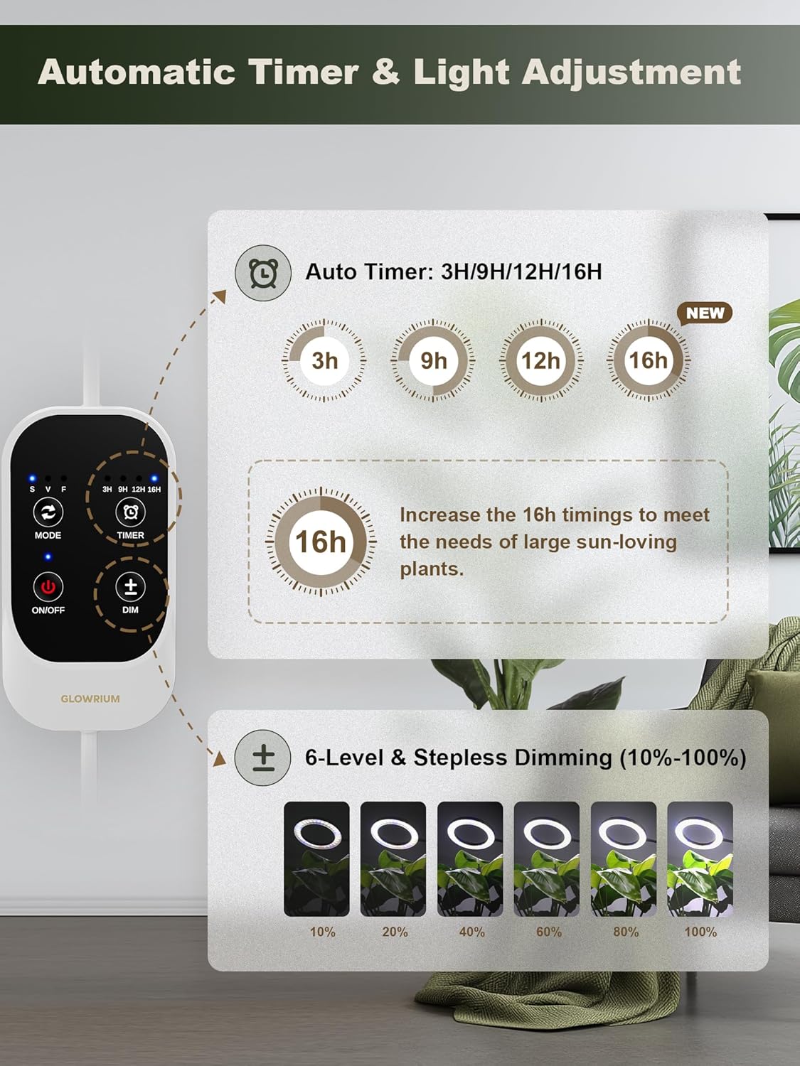 GLOWRIUM 24W LED Grow Light for Indoor Plants, 23.5-71" Adjustable Height, 3-Growing Full Spectrum for Tall Grow Light, High PPFD, 3/9/12/16H Timer, 6-Level Dimming, Ideal for Large Tall Plants