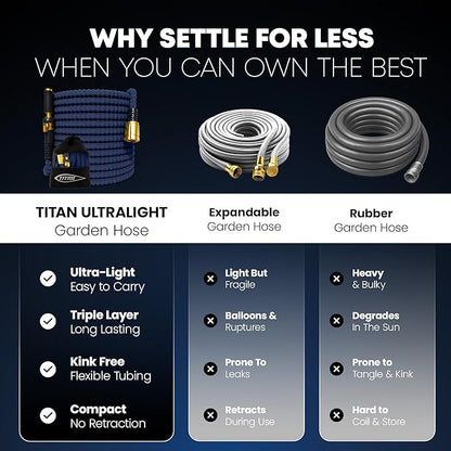 TITAN Flexible Garden Hose 15FT – Ultra Lightweight, Heavy Duty Water Hose with Brass Fittings & Jet Nozzle – Kink-Free, Non-Expanding, Durable Fabric Hose for Yard, Lawn, Car Wash, Outdoor Use