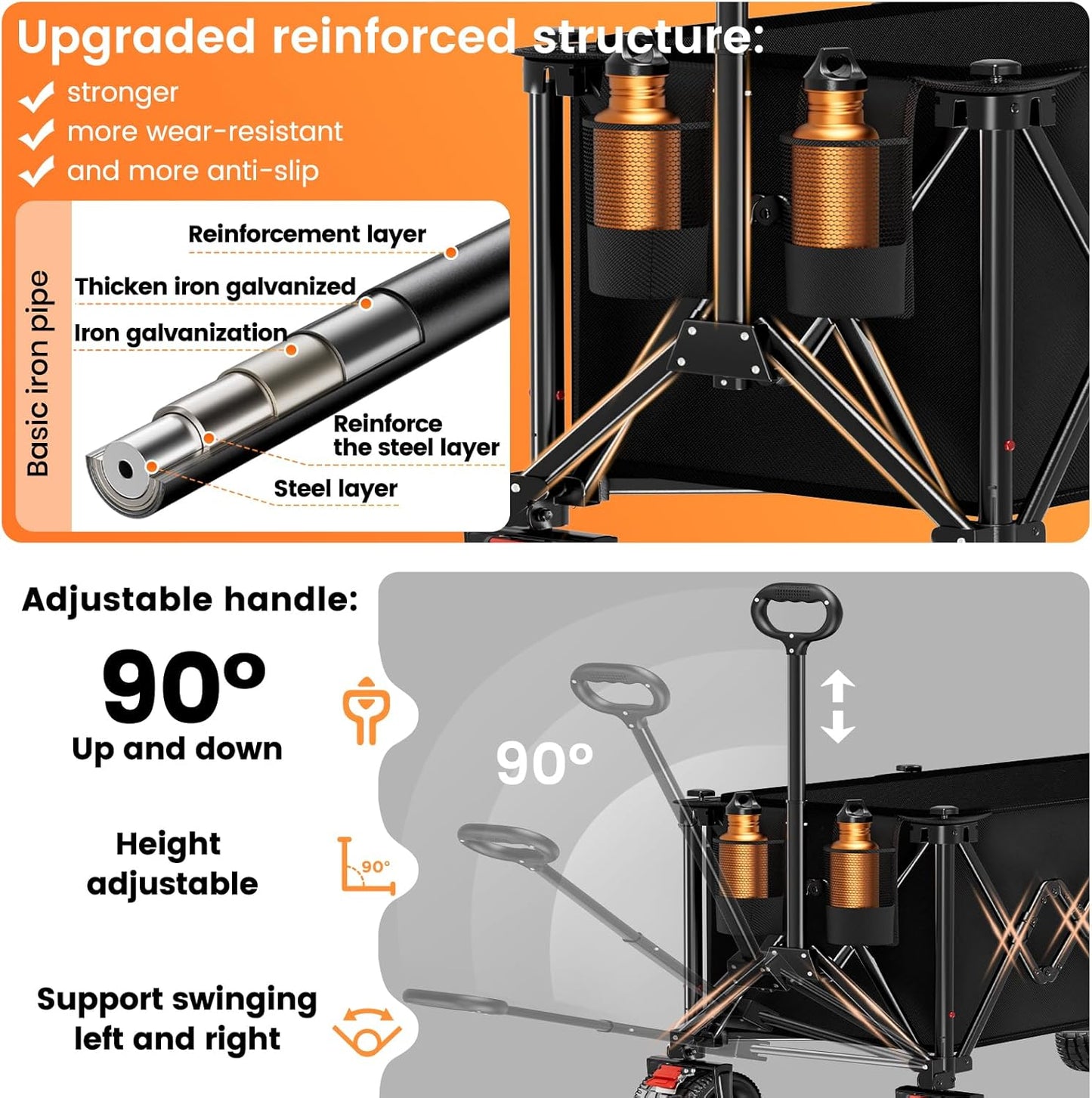 Collapsible Wagon Carts 570LBS Weight Capacity Foldable Beach Wagon with Big All-Terrain Wheels 330L Heavy Duty Utility Carts with Cup Holders for Camping, Garden, Sports, Grocery Black