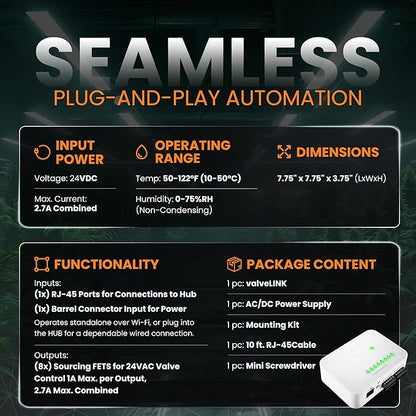 valveLINK 8-Channel Irrigation Controller – Automates Valves for Watering & Crop Steering in Controlled Environment Agriculture – Manual or Automatic Operation via Sensors, Timers, Schedules