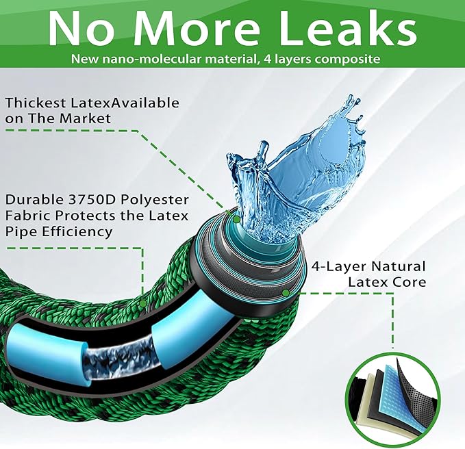 100 ft Garden Hose – 2025 New Expandable Garden Hose w/10-Function Spray Gun, Pure Brass 3/4” Fittings – Lightweight, Durable, and Kink-Free, 100ft Retractable Water Hoses for Gardening(Green Black)