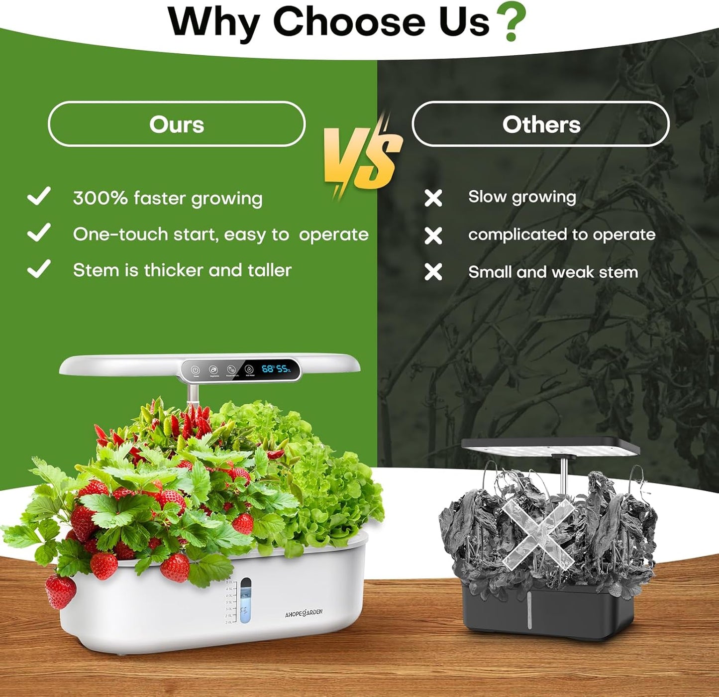 Ahopegarden Hydroponics Growing System with 12 Pods, Indoor Garden Kit with LED Grow Light & LCD Temp Humidity Display, Smart Quiet Pump Planter for Herbs, Lettuce, Vegetables, Kitchen Garden Use