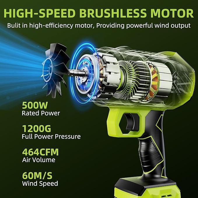 Cordless Leaf Blower, 2 x 21V 3000mAh Batteries, Lightweight & Adjustable Speed, 500W Power, 464 CFM, 50,000 RPM, Ideal for Yard & Garden Cleanup