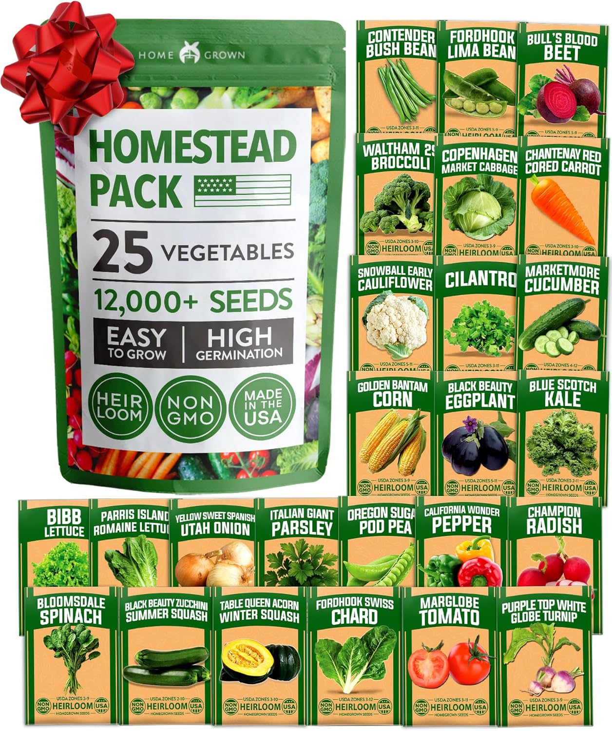 HOME GROWN 𝗨𝗦𝗔 𝗣𝗥𝗘𝗠𝗜𝗨𝗠 25 Heirloom Vegetable Seeds Kit - 12,000+ NON-GMO Seeds for Planting Vegetables, Survival Garden Seed Vault, Tomatoes Carrots Beans Kale Peppers, Indoor Outdoor Garden