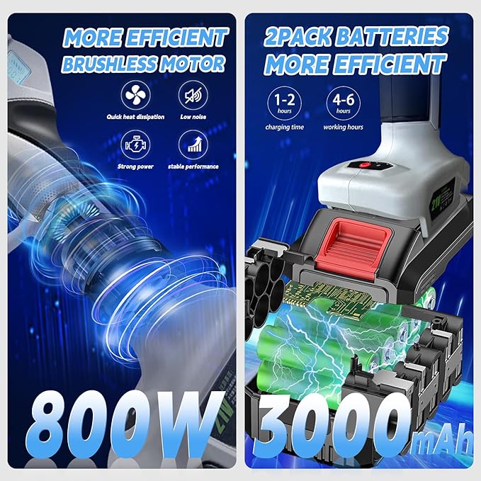 Electric Pruning Shears with Pole 1.4-2.0 Cutting Diameter & 2-IN-1 Electric Pole Pruner,2PCS 3.0Ah Batteries,Brushiless Motor,4 Modes Adjustable Branches Cutter for Flower, Tree Trimming(Gray)