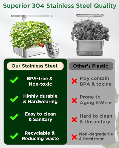 Stainless Steel Hydroponics Growing System kit Indoor Garden: Smart Indoor Herb Garden with Grow Light,15 Pods Plant Germination Kit,6L Water Tank with Quiet Pump,for Vegetables, Herbs and Flowers