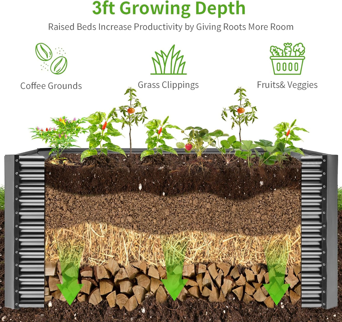 Land Guard 8x4x3ft Rectangular Galvanized Raised Garden Beds, Large-Capacity Metal Planter Box Outdoor, Durable Deep Raised Garden Bed 3ft Tall, Raised Beds for Gardening Vegetables, Modern Gray