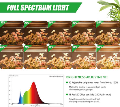 Grow Light Strip - Full Spectrum LED Grow Lights for Indoor Plants, Auto On/Off Timer, 5 Pack (240 LEDs, 10 Dimmable Levels)