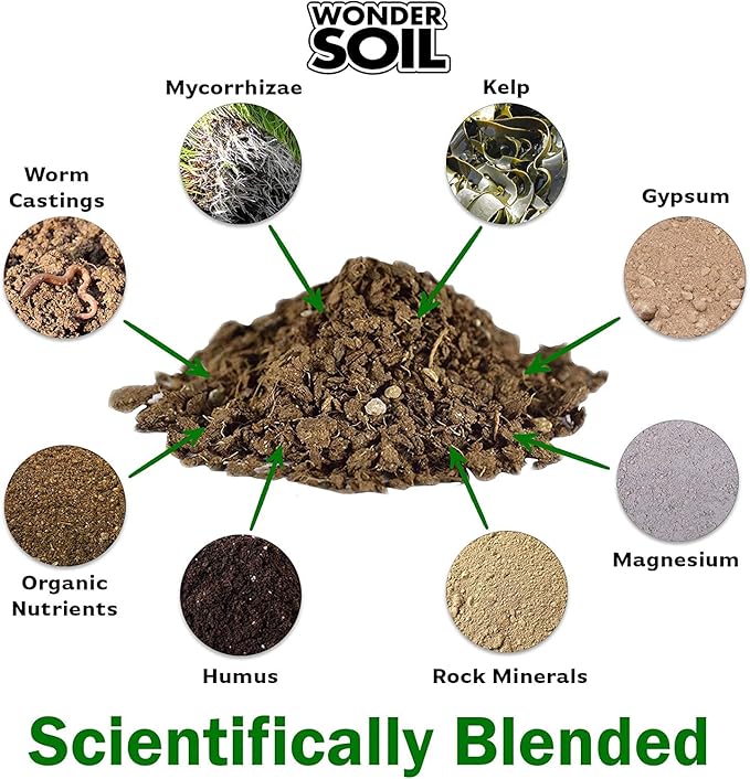 WONDER SOIL | Organic Cactus & Succulent Soil (12 Quarts). Fast Draining Ready to Plant Coco Coir Loaded w/Nutrients | 3 LBS Expands to 12 Quarts | Incl Worm Castings & Nutrients