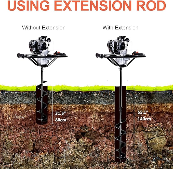 DC HOUSE 52cc 1800W Gas Powered Earth Auger EPA Certified Post Hole Digger, with 4 Drill Bits 4" 6" 8" 12" and 3 Extension Rods 8" 12" 20", Mixing Ratio 30:1, for Fence, Farmland and Garden