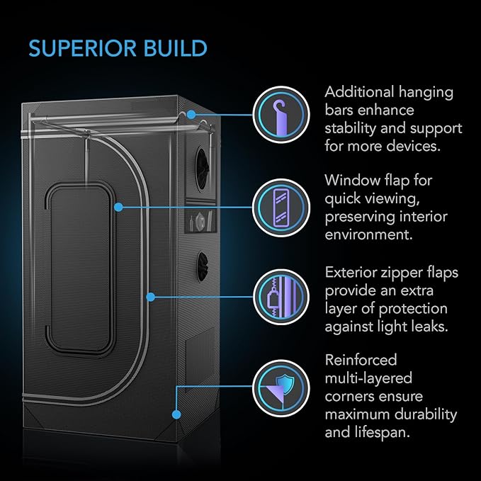 AC Infinity AI Grow System PRO 4x4, 4-Plant Kit w/WiFi App, Includes Dynamic Self Learning AI Controller, LM301H EVO LED Lighting, 2000D Mylar Tent w/Lab-Tested Reflectivity, Largest Zippered Window