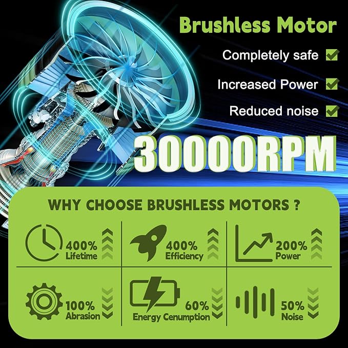 Leaf Blower Cordless Brushless with 6Ah Battery*2 and Charger, Strap, 21V Quiet 6-Speed Electric Leaf Blower with Display for Lawn Care, Leaves & Snow(Yellow)