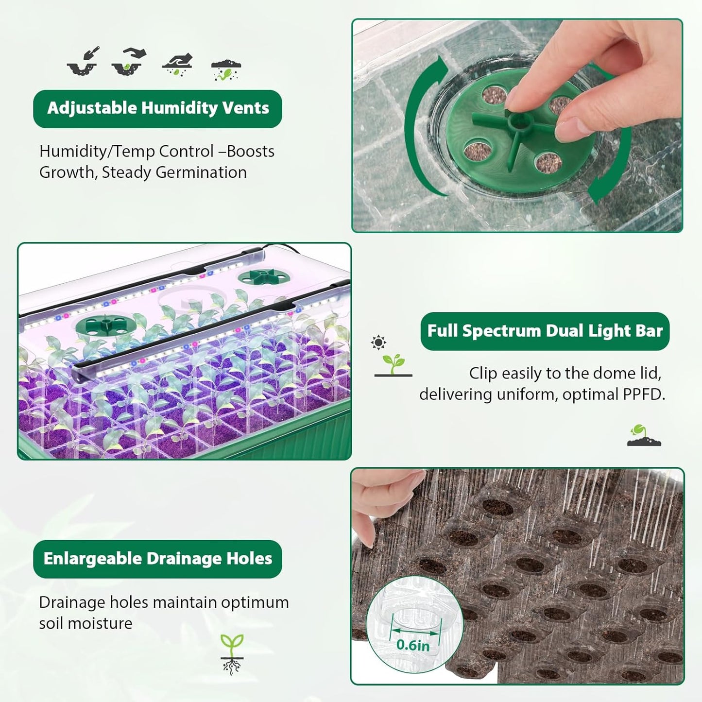 2 Packs Seed Starter Tray, 120-Cell Self-Watering Seed Starter Kit with Grow Light and 4.07” Humidity Dome, Indoor Plant Starter Trays for Seed Germination & Gardening Supplies