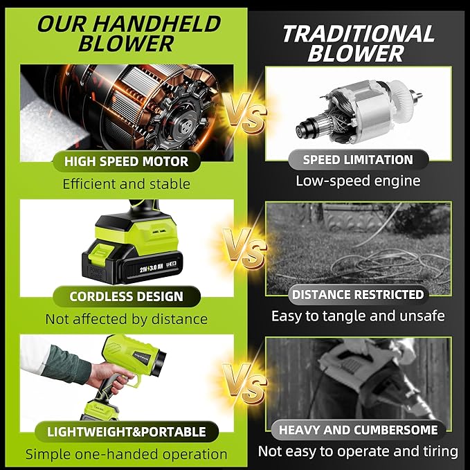 Cordless Leaf Blower, 2 x 21V 3000mAh Batteries, Lightweight & Adjustable Speed, 500W Power, 464 CFM, 50,000 RPM, Ideal for Yard & Garden Cleanup