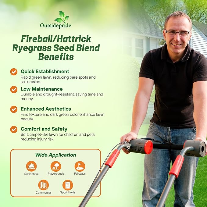 Outsidepride Fireball & Hattrick Rye Grass Seed Blend - 10 Lbs. Wear Tolerant, Fine Leaf Texture Perennial Rye Grass Seeds for Lawn, Sports Turf & More, OptiGrowth Coated for Better Establishment