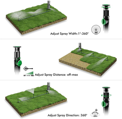 RESTMO Flexible Sprinkler System with Metal Spike Base, Above Ground DIY Irrigation Kit, Multi-Adjustable Lawn Sprinkler Set, Ideal for Plant and Flower Bed Watering (Garden Hose Not Included)