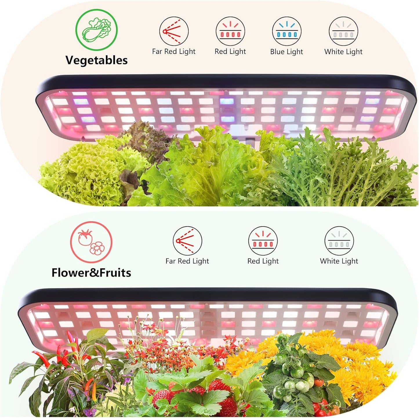 Indoor Garden Led Grow Light, Full Spectrum LED Grow Lamp for Indoor Plants with Intelligent Controller, Height Adjustable, Ideal for Home Desk Plant Lighting (Without Pots) (Black, 16.5*6.5*4 inch)