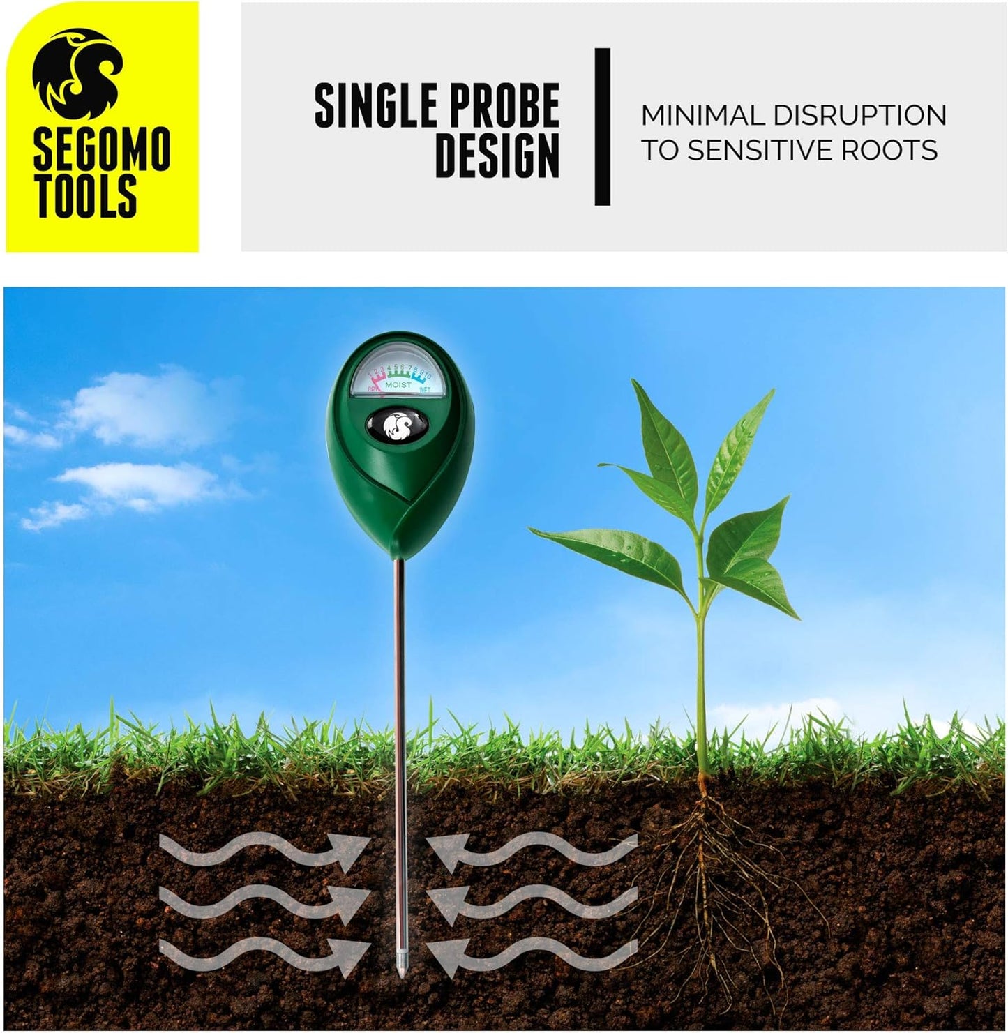 Segomo Tools Soil Moisture Meter - Plant Water Meter - Soil Moisture Sensor & Reader - Moisture Meter for House Plants, Gardens, Lawns & Farms - Soil Tester & Plant Care - Moisture Sensor - SMR01