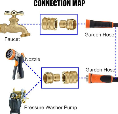 M MINGLE Garden Hose Quick Connect Fittings, 3/4 Inch GHT Solid Brass, Quick Connector Set, 2-Pack