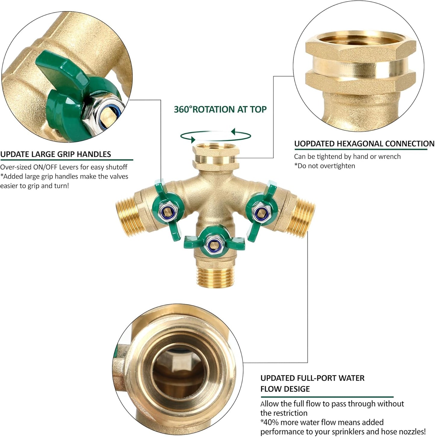 STYDDI Full Flow 3-Way Garden Hose Splitter, Solid Brass High Volume 3 Way Hose Splitter Valve with Metal Handle, Heavy Duty High Flow Spigot Splitter with Shut off Valve, 3/4 Inch Garden Tap Splitter
