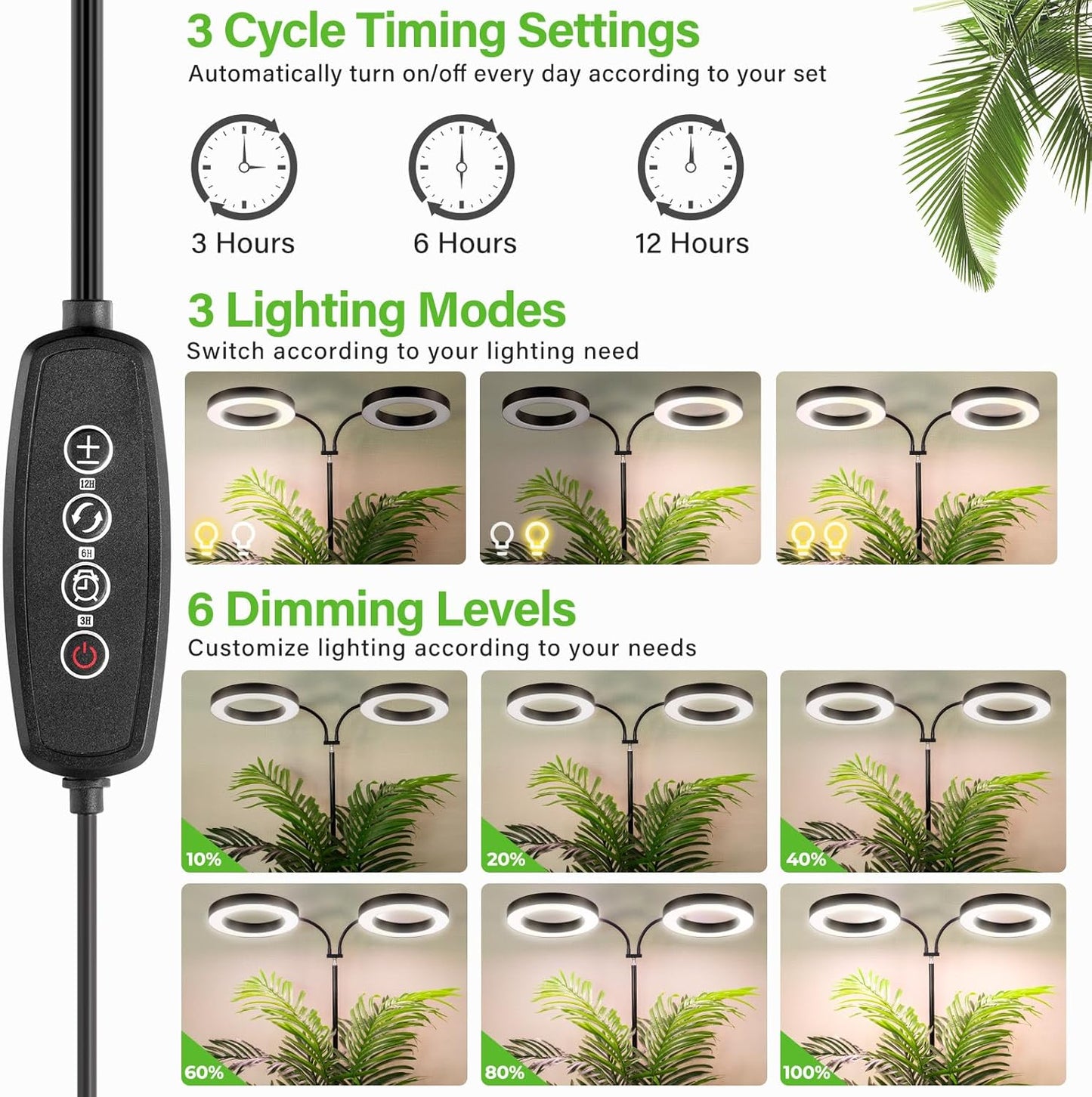LORDEM Grow Light for Indoor Plants, 7.9" Diameter Dual-Head Plant Light for Plants Growing, Full Spectrum Growth Lamp with Auto Timer 3/6/12H, 4 Dimmable Levels, 3 Lighting Modes, Adjustable Stand