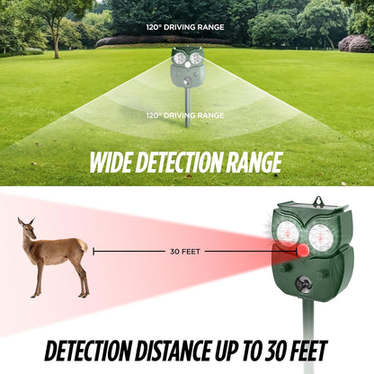 Solar Animal Repellent Outdoor, Ultrasonic Deer Repeller, Raccoon, Squirrel Deterrent Device, Waterproof Motion Detection, Rodent Against Rabbit, Skunk for Garden, Lawn, Farm Use