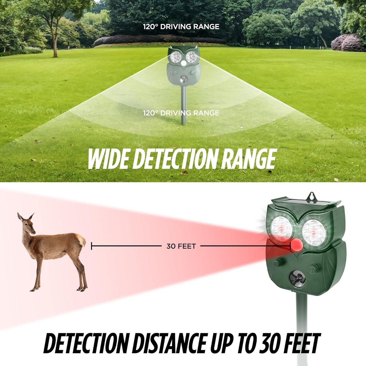 Solar Animal Repellent Outdoor, Ultrasonic Deer Repeller, Raccoon, Squirrel Deterrent Device, Waterproof Motion Detection, Rodent Against Rabbit, Skunk for Garden, Lawn, Farm Use